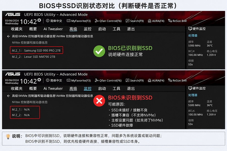 BIOS Storage/NVMe Information页面显示SSD识别状态,用于确认固态硬盘是否被主板检测到